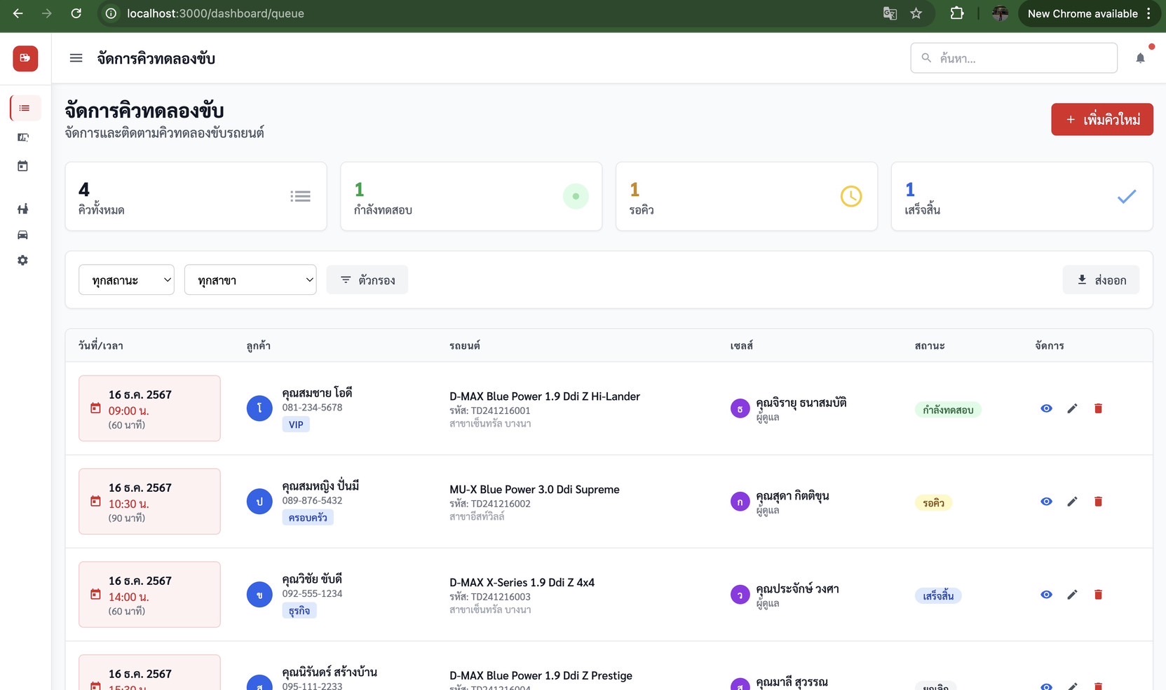 Test Drive Stock System Dashboard